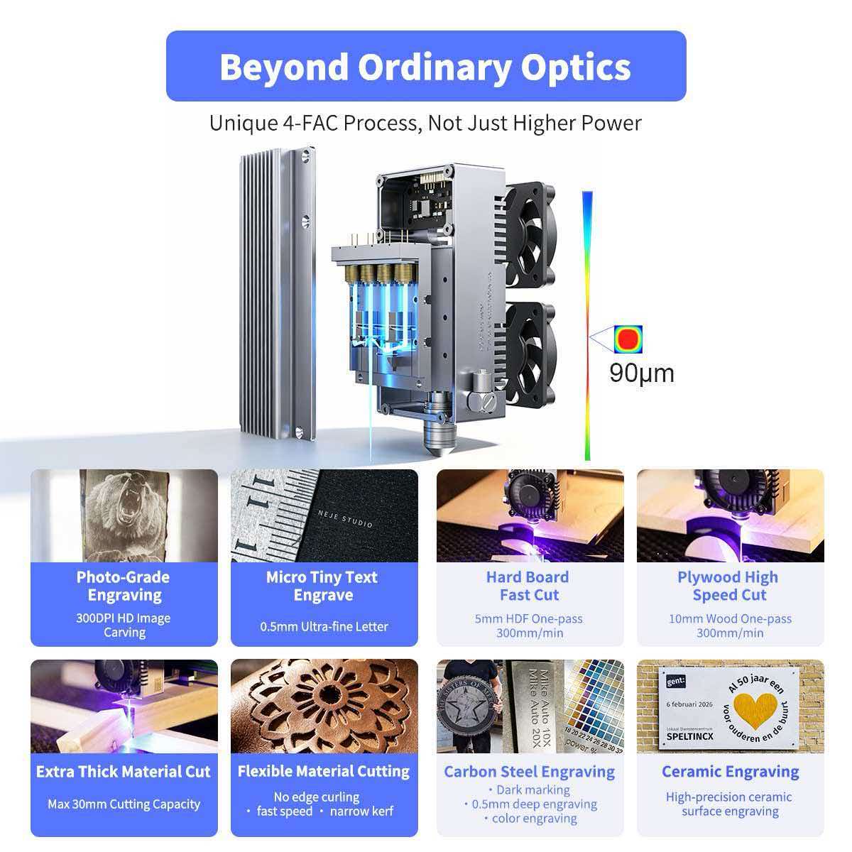NEJE Max4 V2 E80 80W Laser Eng - огляд і ціна Industrial Grade Laser Engraver