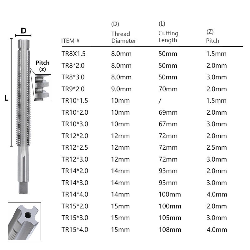 XCAN Screw Thread Tap TR8/9/10 - огляд і ціна Cnc Router Bit