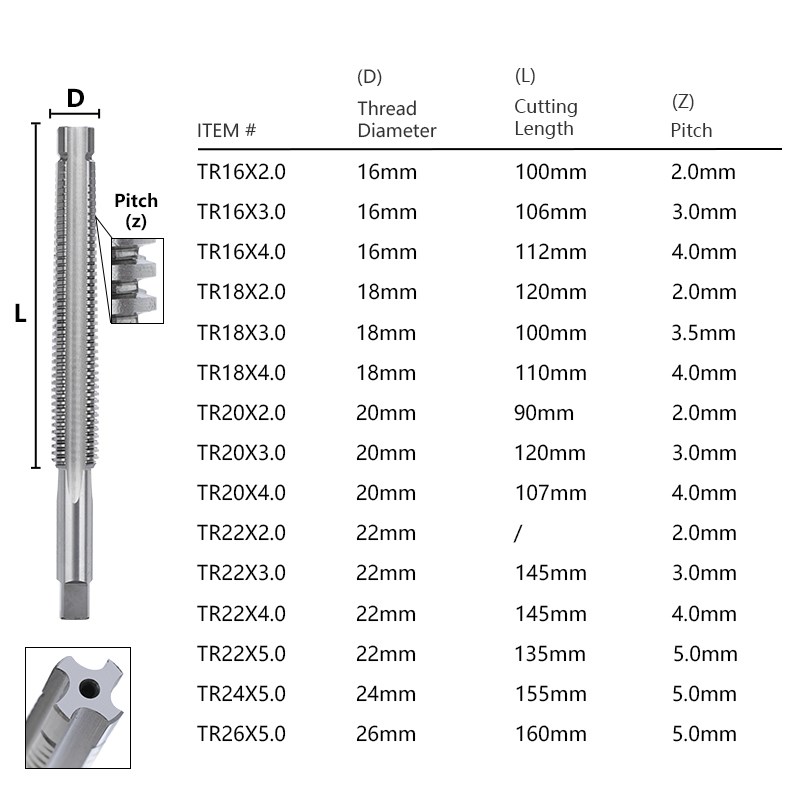 XCAN Screw Thread Tap TR8/9/10 - огляд і ціна Cnc Router Bit