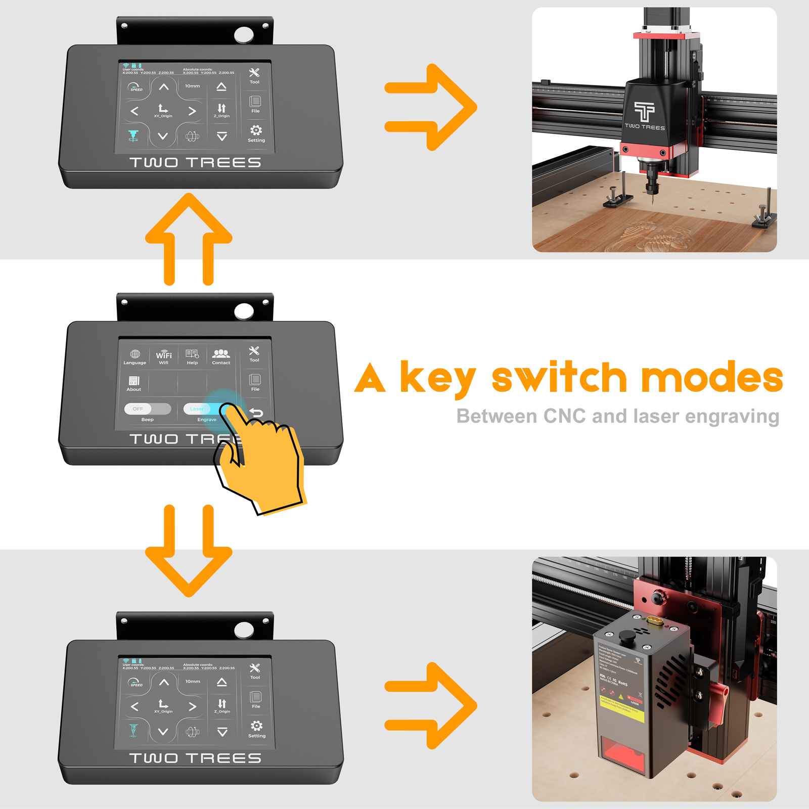 TWOTREES TTC450 pro CNC woodwo - огляд і ціна Limit Switch Cnc