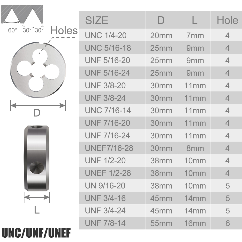 XCAN 1pc 5/16 3/8 7/16 1/2 5/8 - огляд і ціна Cnc Router Bit