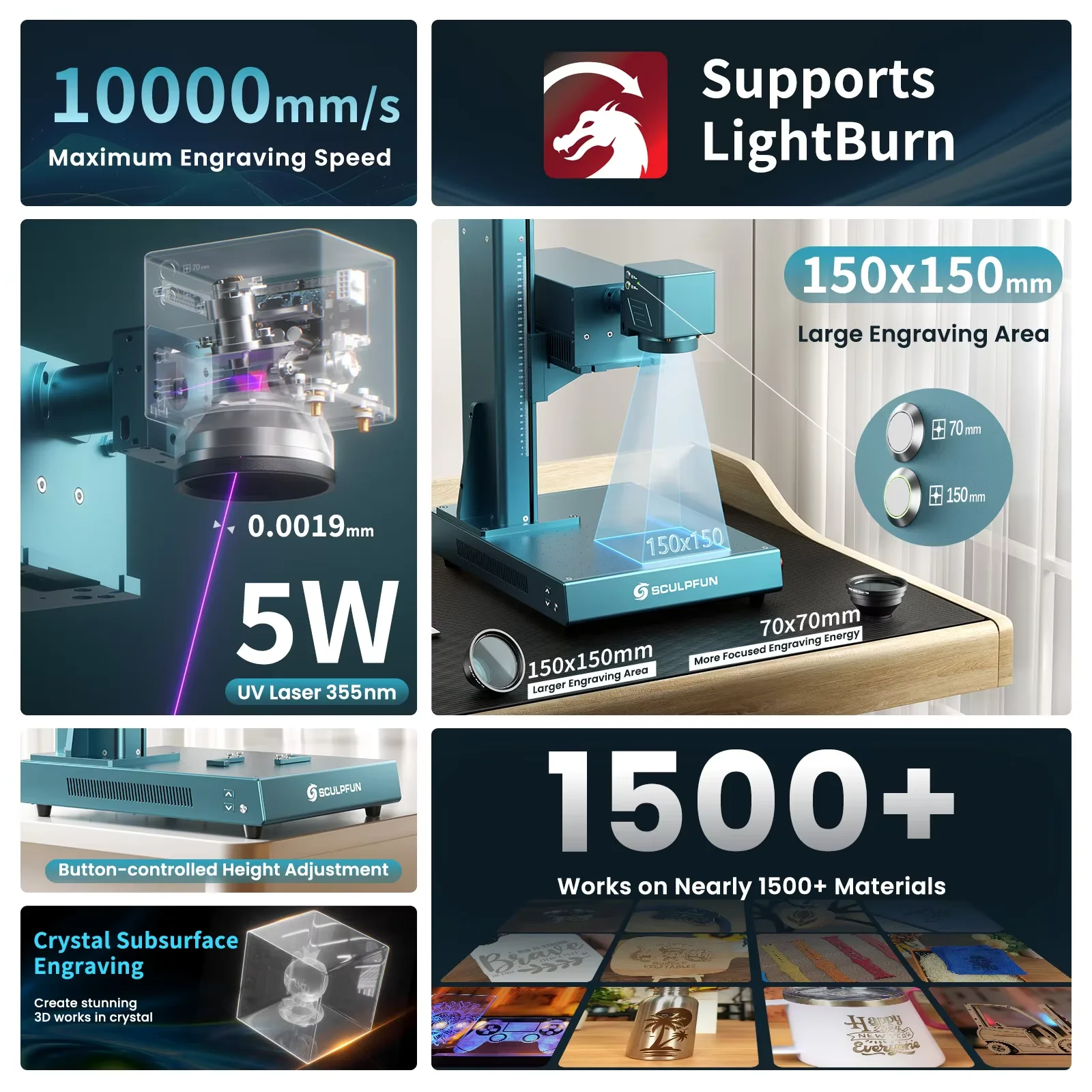 SCULPFUN V5 UV Laser Engraver  - огляд і ціна Industrial Grade Laser Engraver