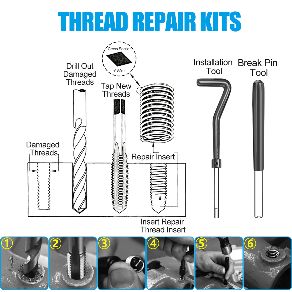 25pcs Metric Thread Repair Kit - огляд і ціна Cnc Router Bit