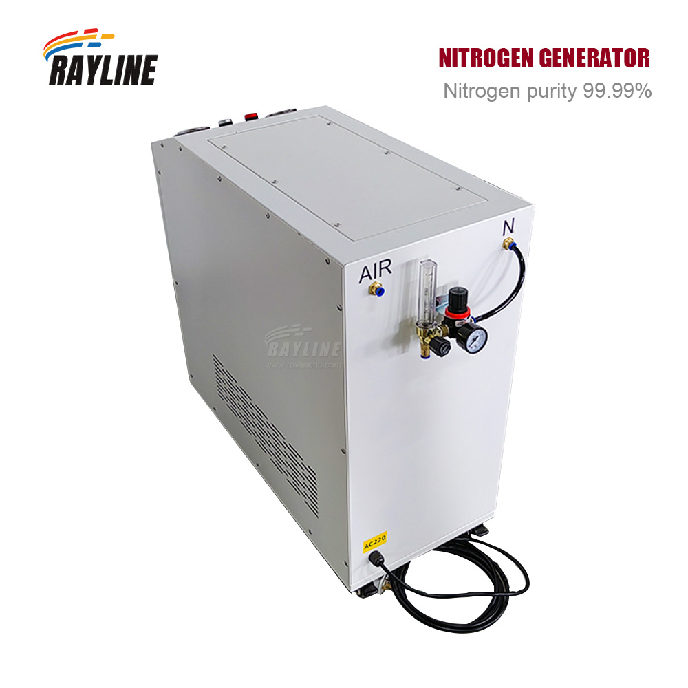 Industrial Nitrogen Generator  - огляд і ціна Industrial Laser Packaging