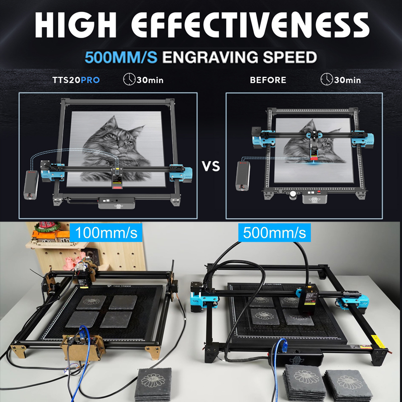 TWO TREES TTS pro 20W Desktop  - огляд і ціна Industrial Grade Laser Engraver