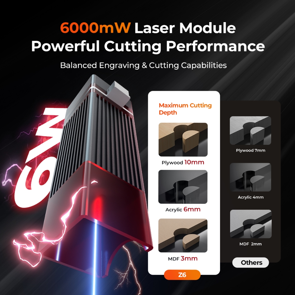 ELIDOR Z6 6W Laser Engraver an - огляд і ціна Industrial Laser Cutter