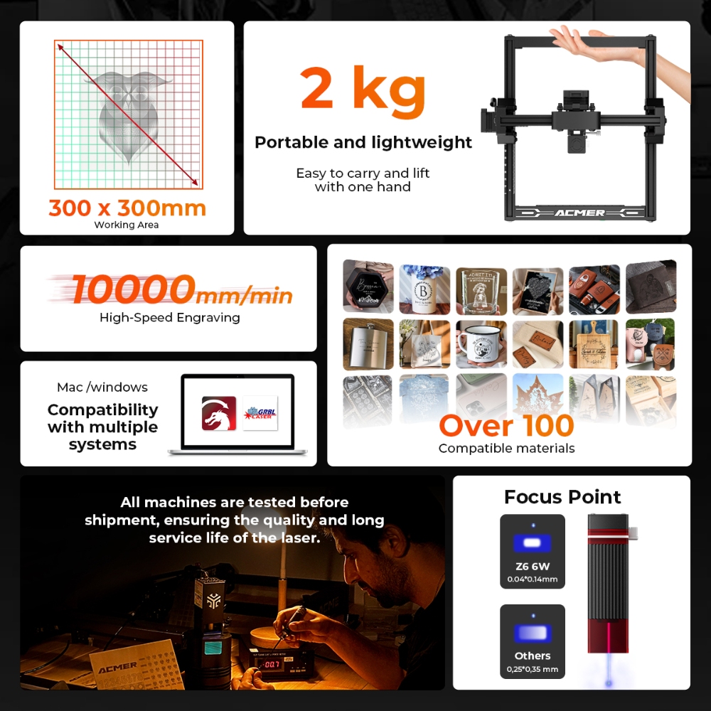 ELIDOR Z6 6W Laser Engraver an - огляд і ціна Industrial Laser Cutter