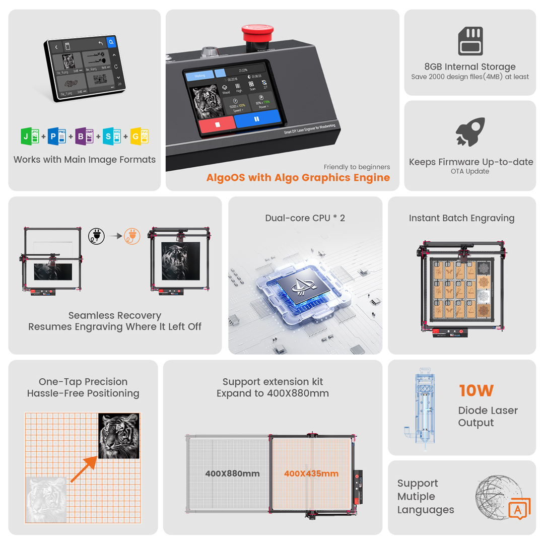 AlgoLaser DIY KIT MK2 10W Lase - огляд і ціна Industrial Laser Cutter