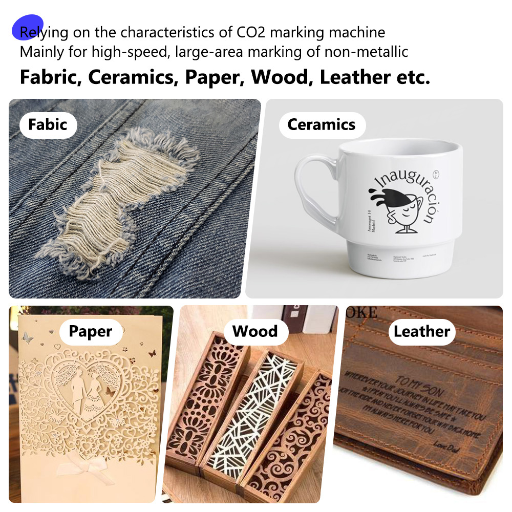 High Speed CO2 Laser Marking D - огляд і ціна Industrial Laser Packaging