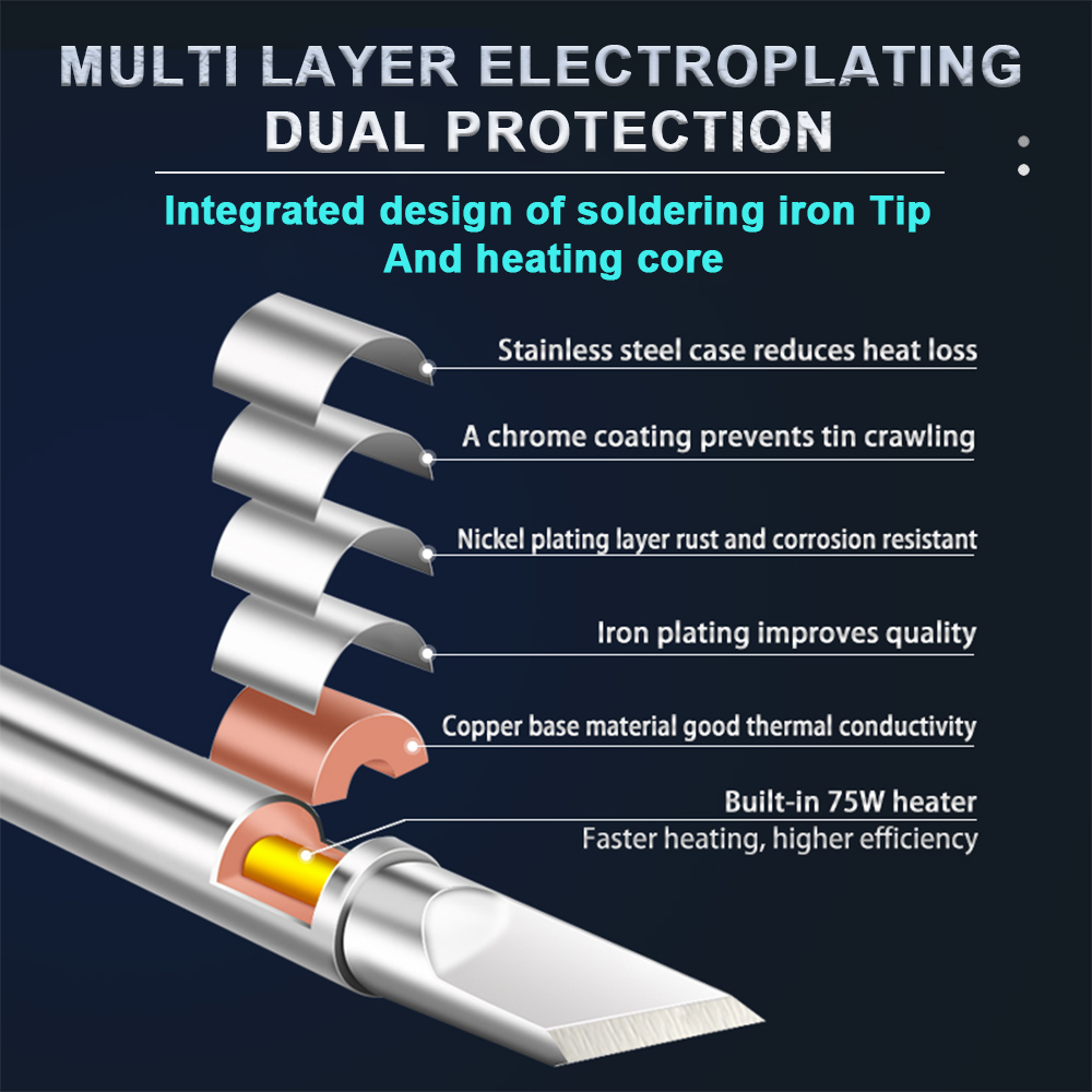 T12 Series Soldering Iron Tip  - огляд і ціна Industrial Laser Soldering Iron