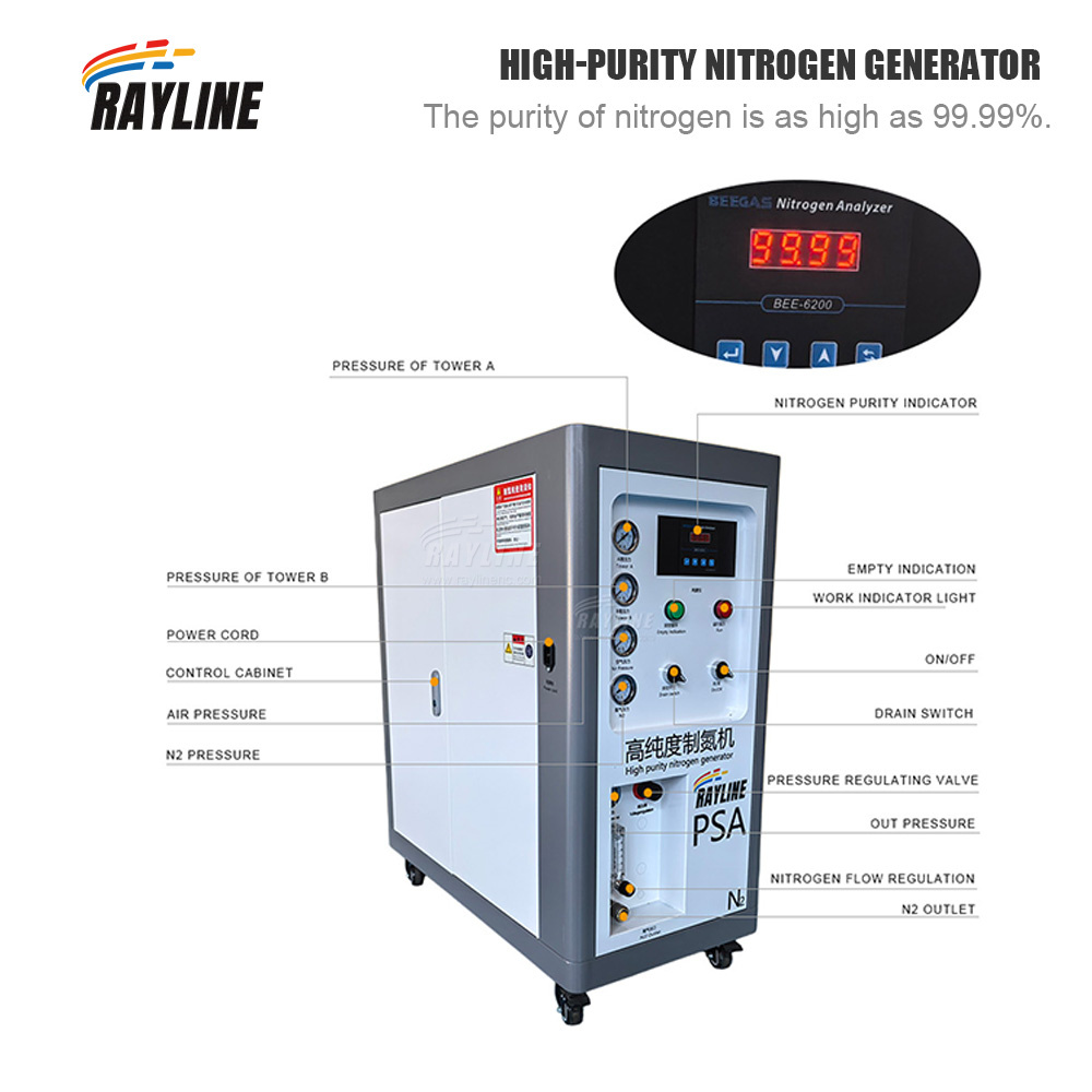 Industrial Grade PSA Nitrogen  - огляд і ціна Industrial Laser Packaging